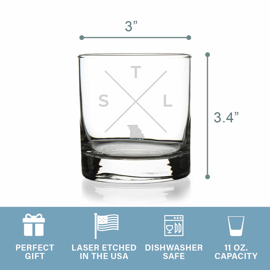STL St Louis Missouri Round Rocks Glass